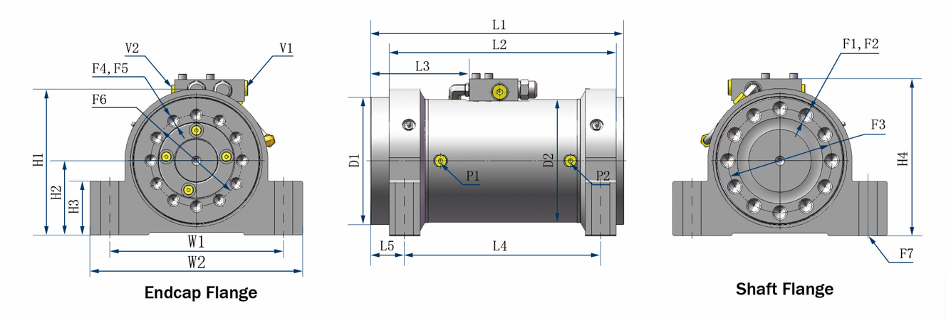 moveco rotary actuator